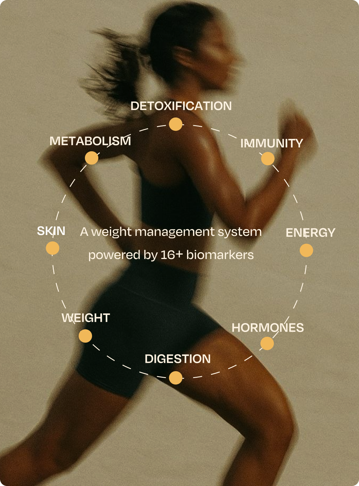 BioBlue results